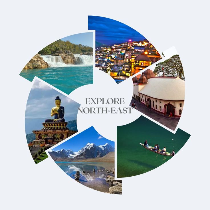 Seven Sisters of Northeast India – States, Culture & #1 Travel Guide